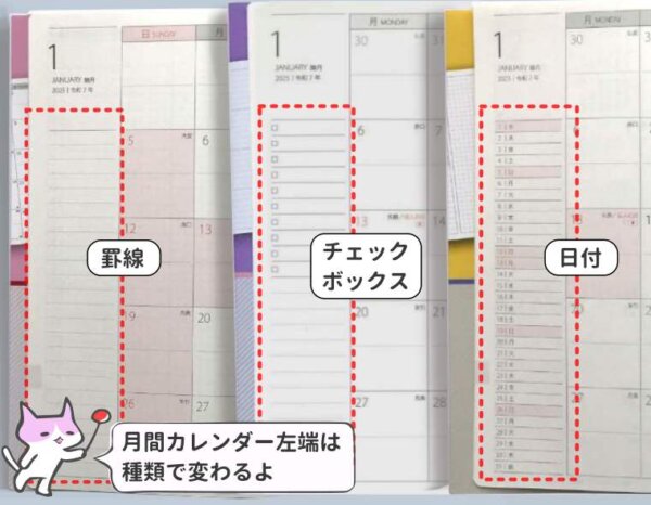 プラチナダイアリーの月間カレンダー左列の違い