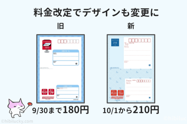 スマートレターの新旧デザインの画像