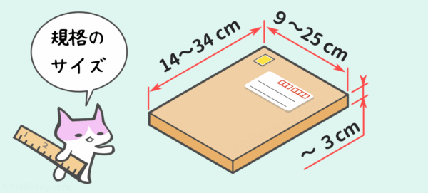 定形外郵便（規格内）のサイズ