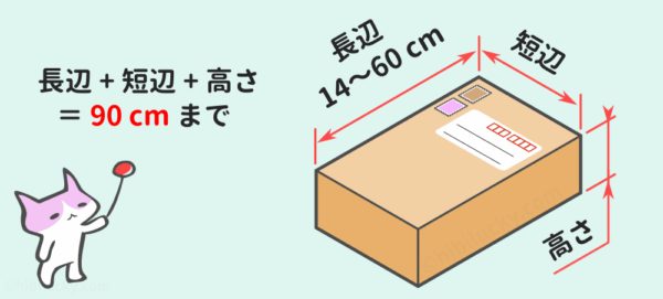 定形外郵便（規格外）のサイズ