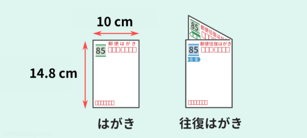 はがきのサイズ