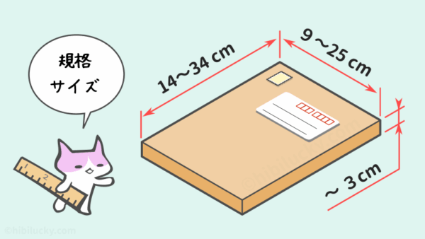 定形外郵便（規格内）のサイズ