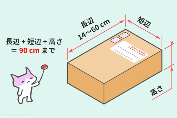 定形外郵便（規格外）のサイズ