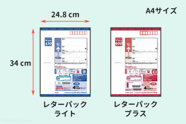 レターパックライトとレターパックプラスのサイズ